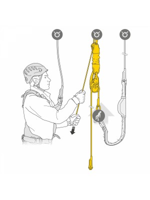 Набор для эвакуации PETZL JAG RESCUE KIT (Размер 30m)